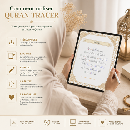 Quran · Tajweed Calligraphie PDF